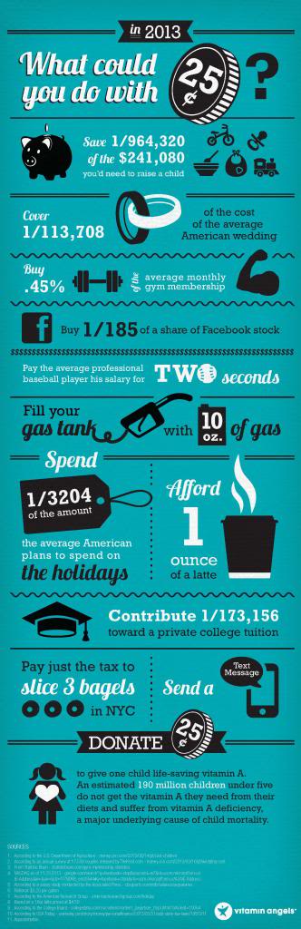 photo what_could_you_do_with_25_cents_zps92bfcdff.jpg